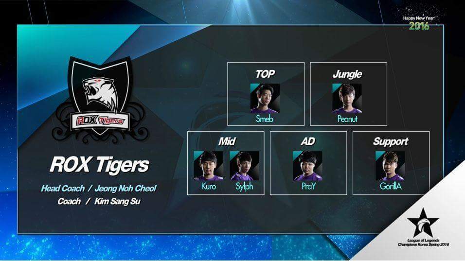 [LOL] 전문가 및 프로들 예측을 종합한 스프링 유력 3강팀 | 인스티즈