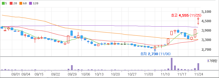 진성의료기 이미지