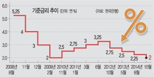 거제에너지 이미지