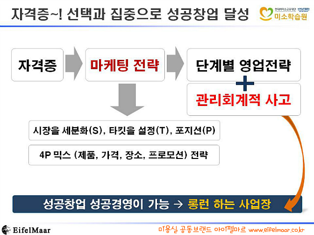 드림교육 이미지