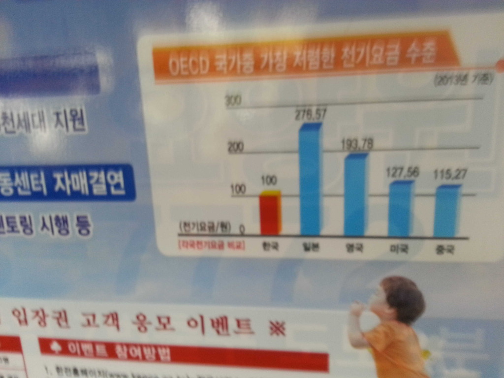 값 싼 전기요금 | 인스티즈