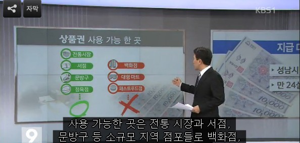 참으로 섹시한(!) KBS 9시 뉴스의 성남 복지 정책 보도...... | 인스티즈