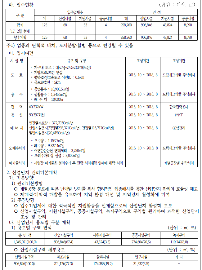 드림테크 이미지
