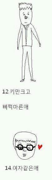 반마다 꼭 있는 아이들 | 인스티즈