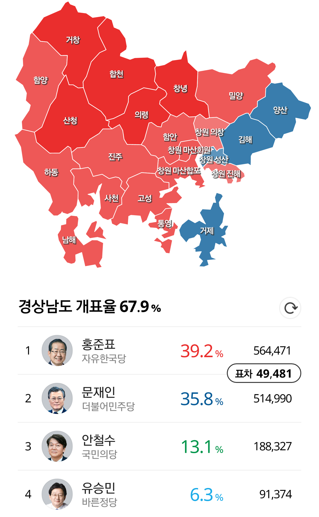 PK 지역 개표 현황 | 인스티즈