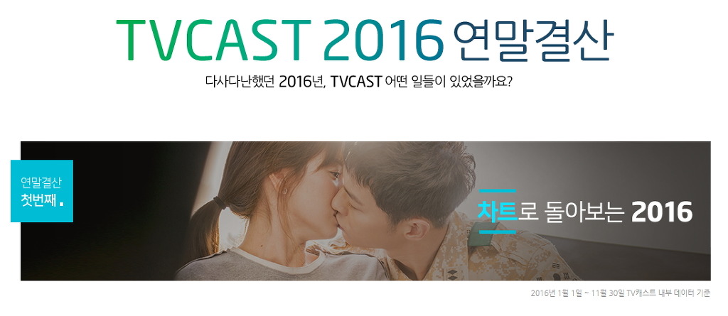2016년 네이버 tv캐스트 영상 조회수 TOP10.jpg | 인스티즈