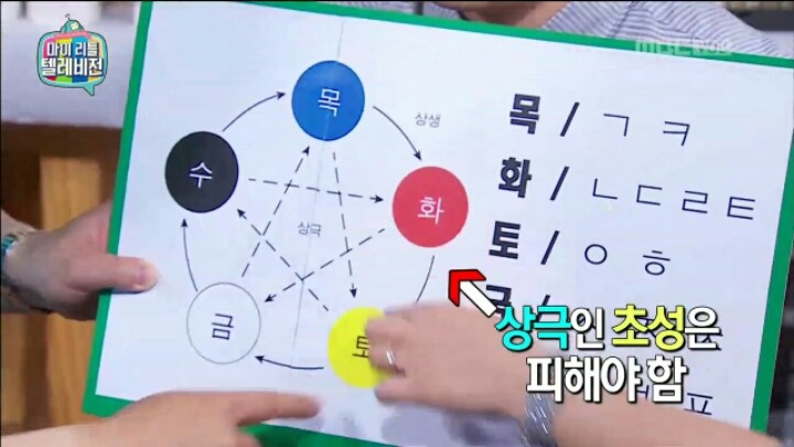[마리텔] 성명학으로 풀어보는 좋은 이름 나쁜 이름(조영구,남창희) | 인스티즈