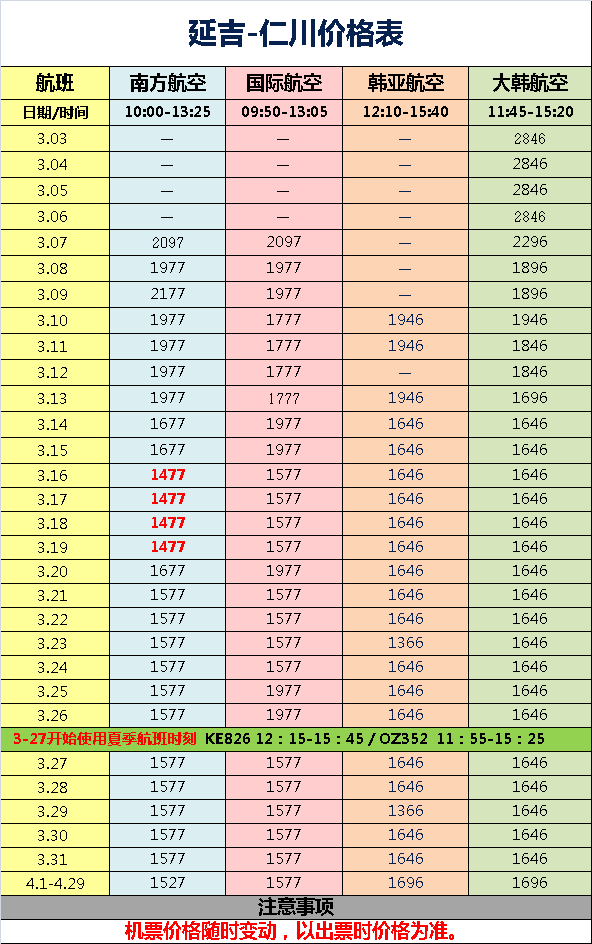 신성국제여행사 이미지