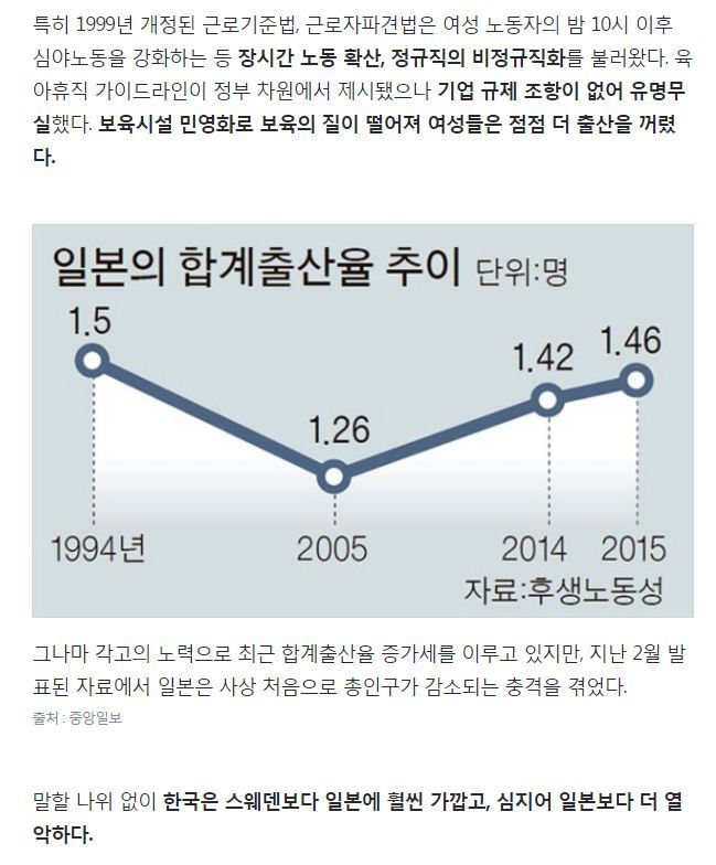 아이 낳기 싫은 나라 | 인스티즈