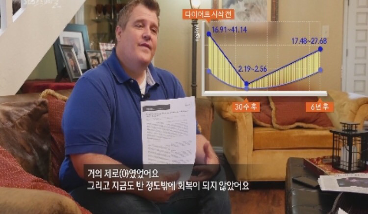다이어트의 종말 (sbs스페셜) | 인스티즈