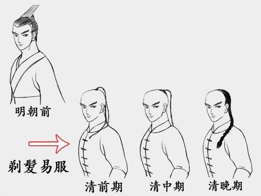 중국에 있었던 두발규제 | 인스티즈