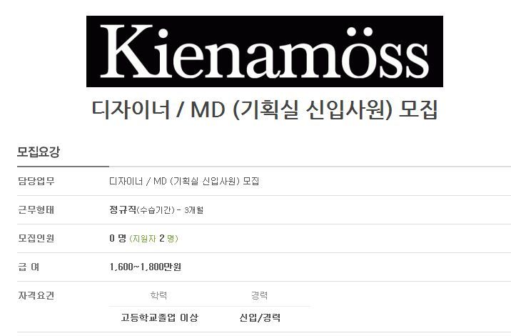키에나 이미지