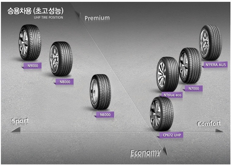 훈상품 이미지