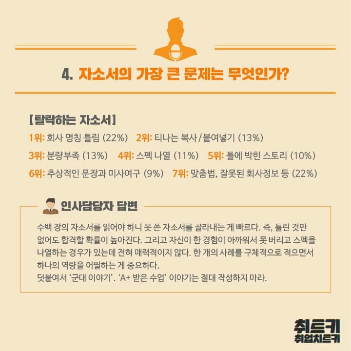 대기업 인사담당자에게 들은 서류평가에 대한 모든 것 | 인스티즈