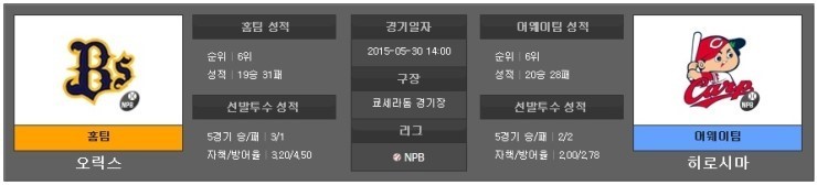이노커브 이미지