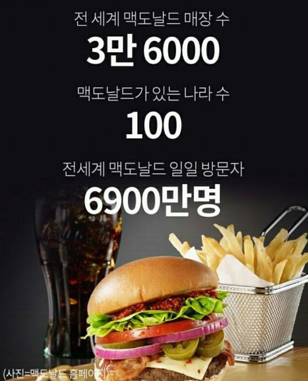 우리나라에는 없는 맥도날드 디저트 | 인스티즈