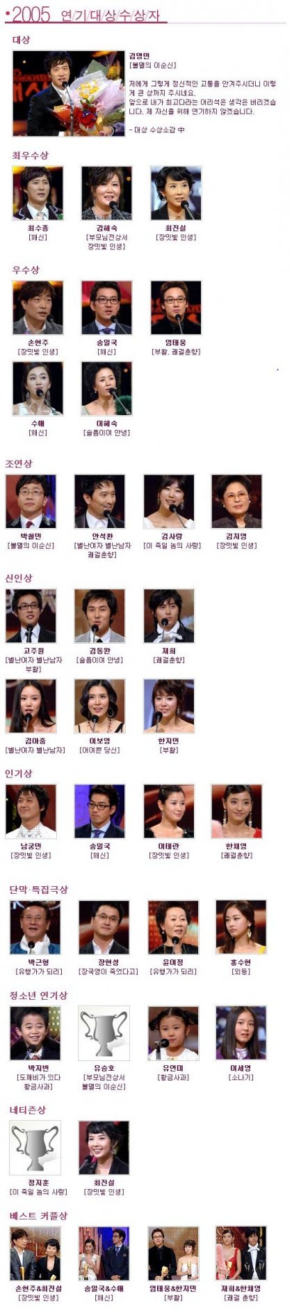 KBS 연기대상 레전드 | 인스티즈