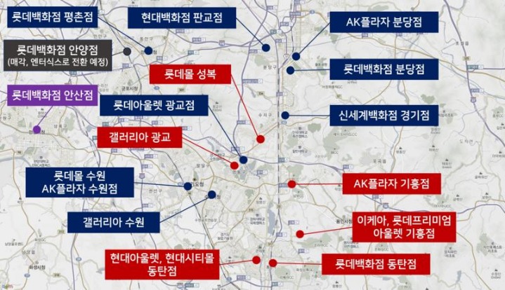 경기유통 이미지
