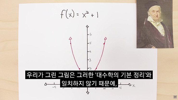  허수의 존재 이유.jpg | 인스티즈