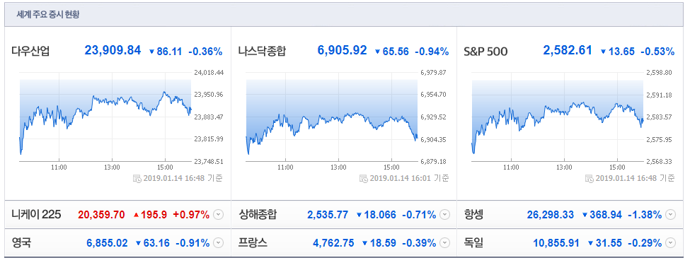 (주)동명엘리베이터 이미지