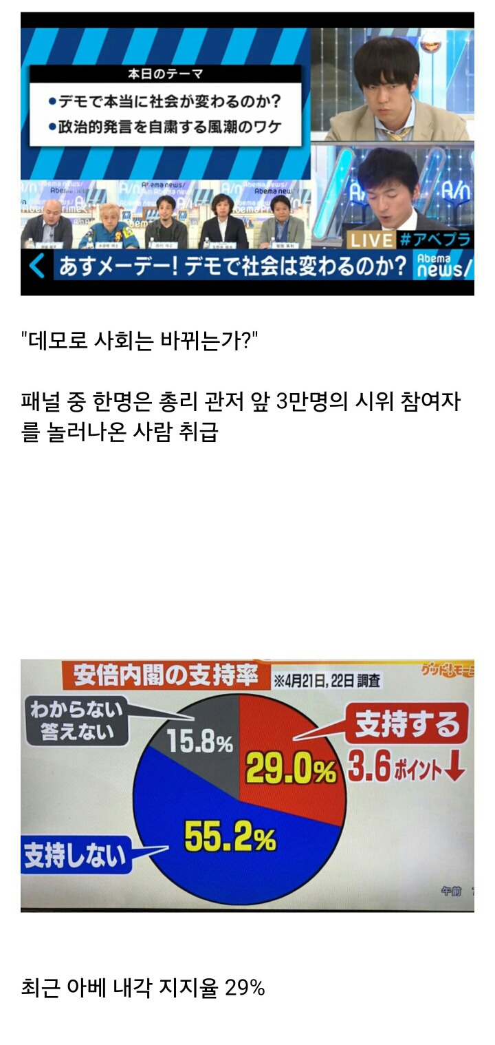 잘사는 북한의 흔한 토론주제 | 인스티즈