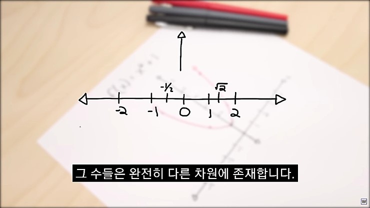  허수의 존재 이유.jpg | 인스티즈