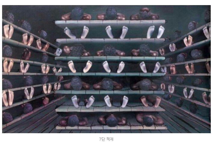 대항해시대 시절의 노예무역선 | 인스티즈