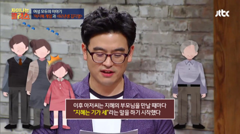 [차이나는클래스] 이지혜 육성 시뮬레이션 게임 | 인스티즈