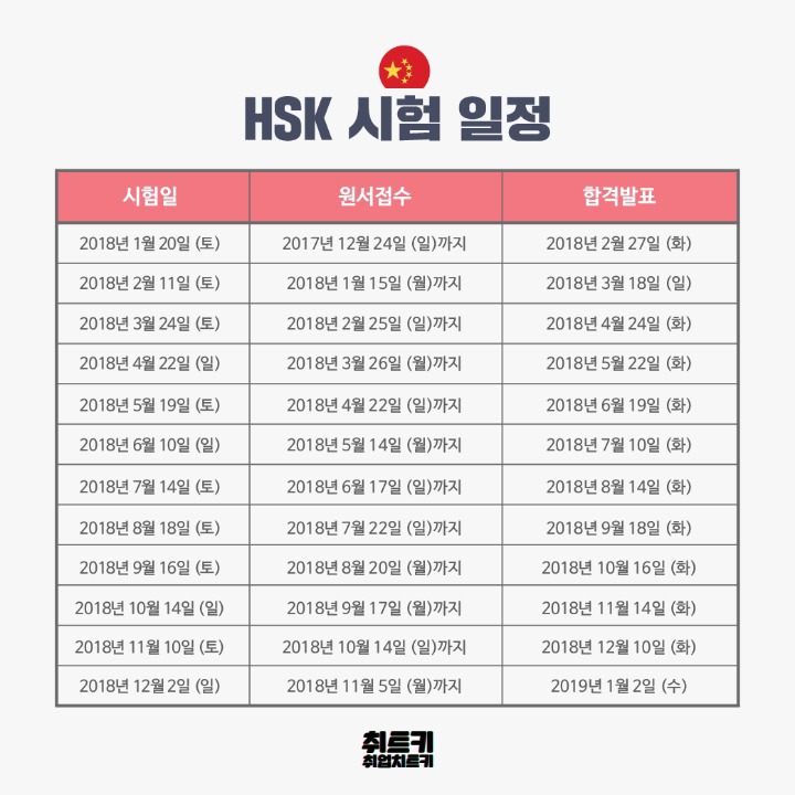 2018년 주요 자격증 시험 일정 정리 | 인스티즈