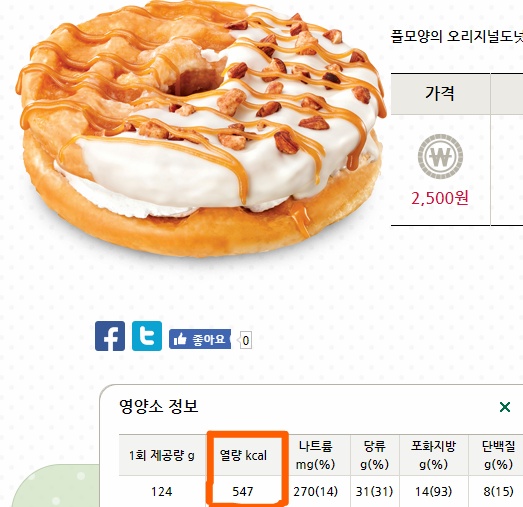 크리스피 크림 칼로리 대폭발 도넛..jpg | 인스티즈
