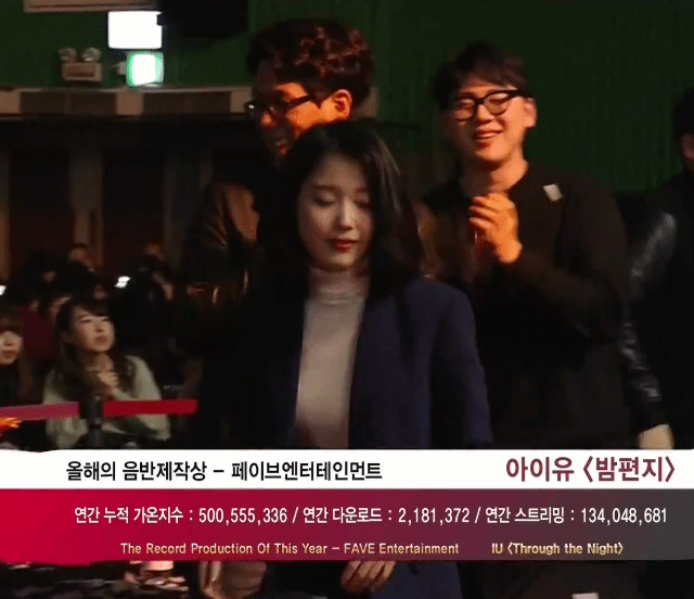 팀원들을 이끄는 아이유 대장님.gif | 인스티즈