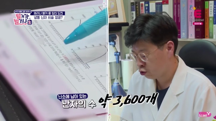 임신하고싶어서 병원에 찾아갔다가 충격받고 우는 룰라 김지현.jpg | 인스티즈