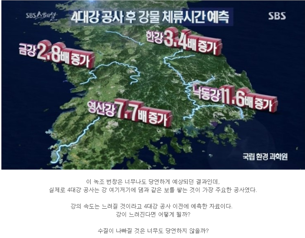 22조 들어간 4대강이 완전히 실패한 사업인이유 | 인스티즈
