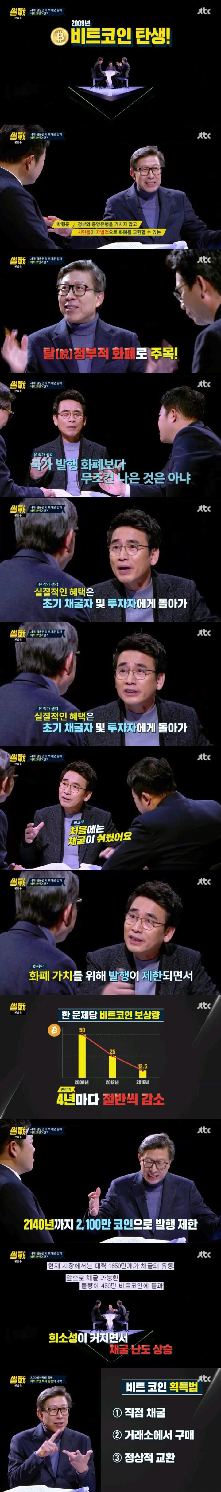 비트코인이 무엇인가(이해하기쉬움) | 인스티즈