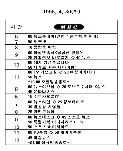 점심시간에 TV가 안나오던 시절 | 인스티즈