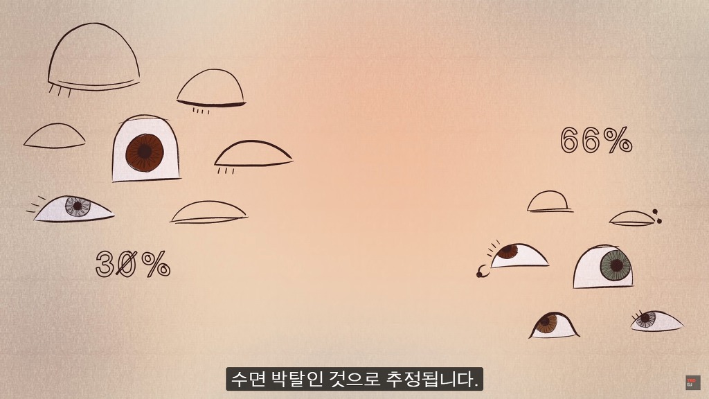 잠을 자지않는다면 우리몸에 어떠한 변화가 일어날까?.JPG | 인스티즈
