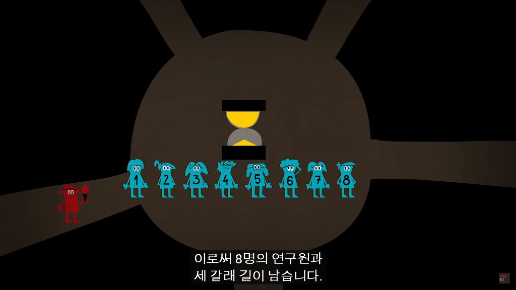 초고난이도 논리 테스트11: 잃어버린 사원의 저주.jpg ﻿﻿ (정답편) | 인스티즈