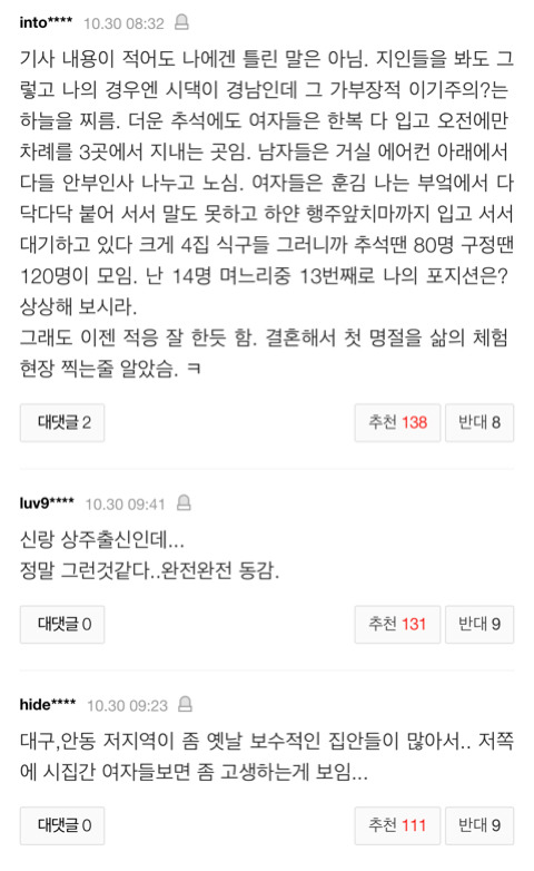 경북출신 男과 결혼하면 하루 65분 집안일 더 한단 기사의 댓글 | 인스티즈