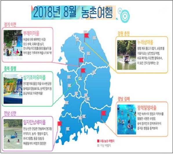 여행마을 이미지