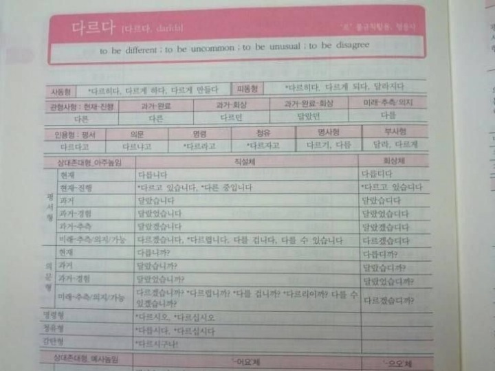 한국어의 위엄.jpg | 인스티즈