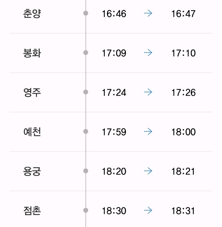 우리나라 최장 소요시간 여객열차 | 인스티즈