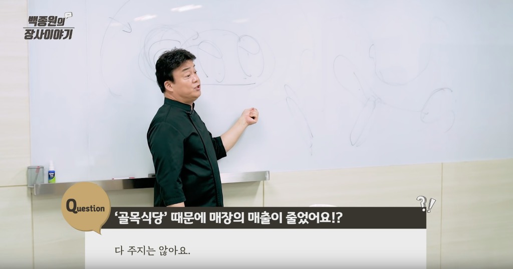 백종원이 골목식당에서 사장님들에게 메뉴 만들어서 알려주는 이유 | 인스티즈