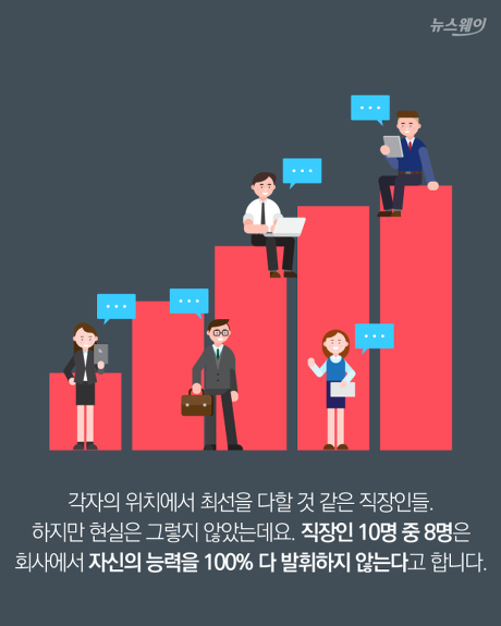 직장인들이 능력을 감추는 이유 | 인스티즈