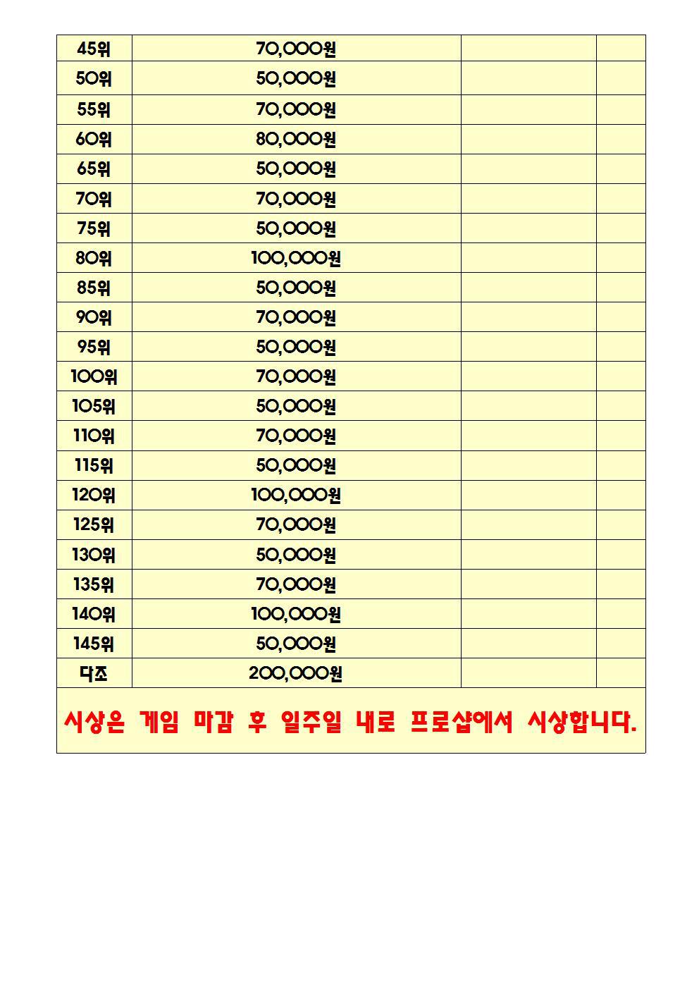 뉴스타볼링장 이미지