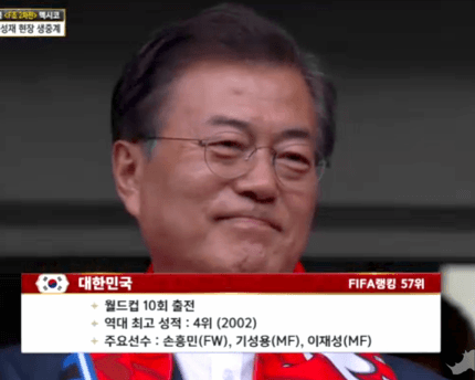 문재인 대통령 듕댱!!! | 인스티즈