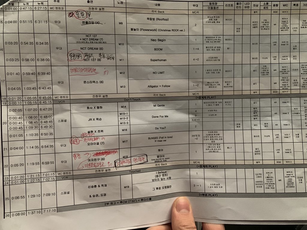 2019 가요대전 큐시트 | 인스티즈