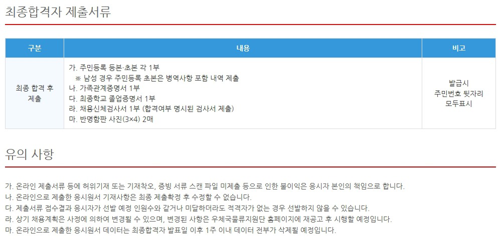 우체국물류지원단 이미지