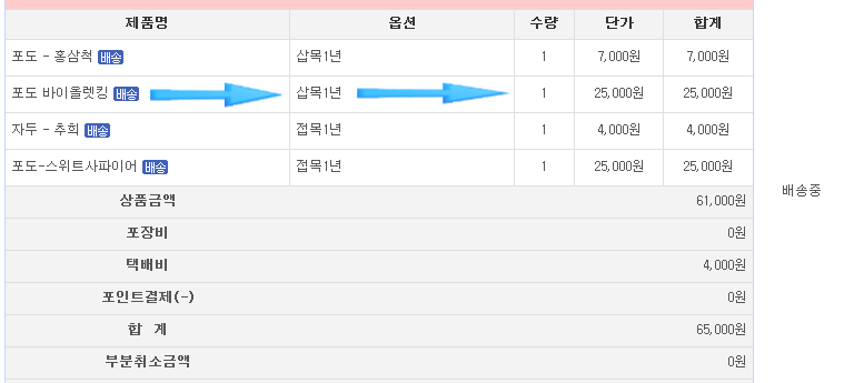 한국원예종묘 이미지