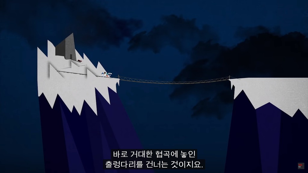 초고난이도 논리 테스트8: 다리 건너기.jpg | 인스티즈