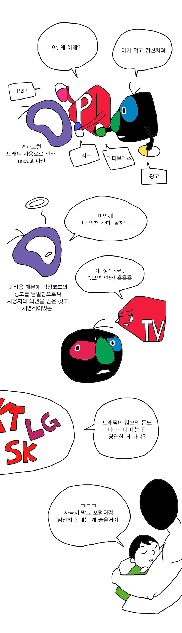 한국의 포털은 어떻게 찌그러들었나?.Manhwa | 인스티즈